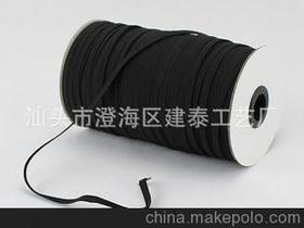 編織服裝批發(fā)市場的價格趨勢與服裝輔料銷售策略